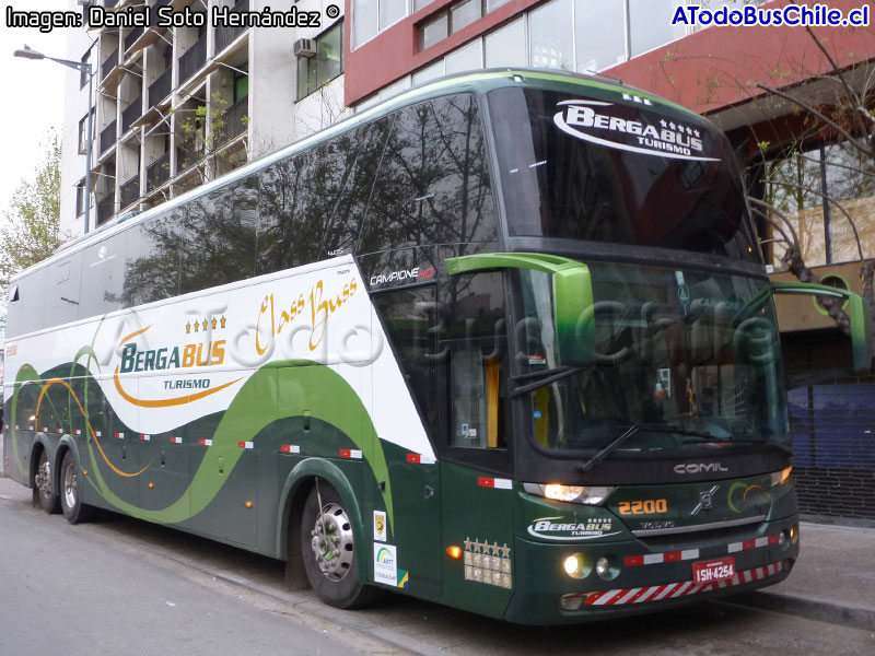 Comil Campione 4.05 HD / Volvo B-12R / Bergabus Turismo (Río Grande do Sul - Brasil)